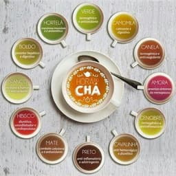 Altas Culinária E Chas