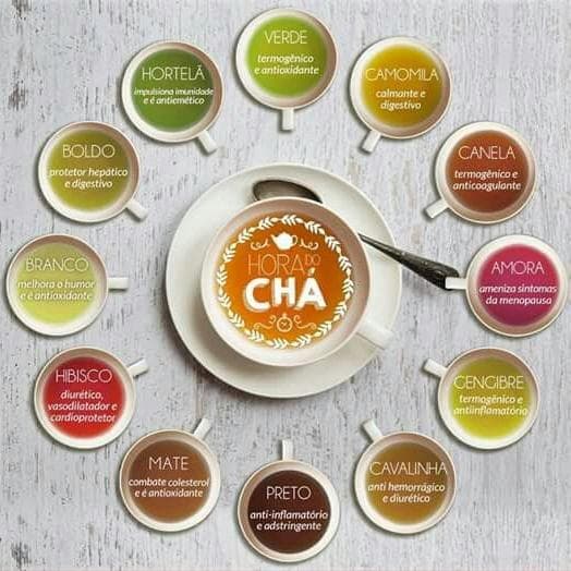 Altas Culinária E Chas